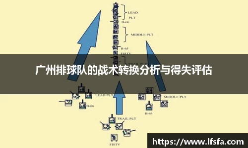 广州排球队的战术转换分析与得失评估